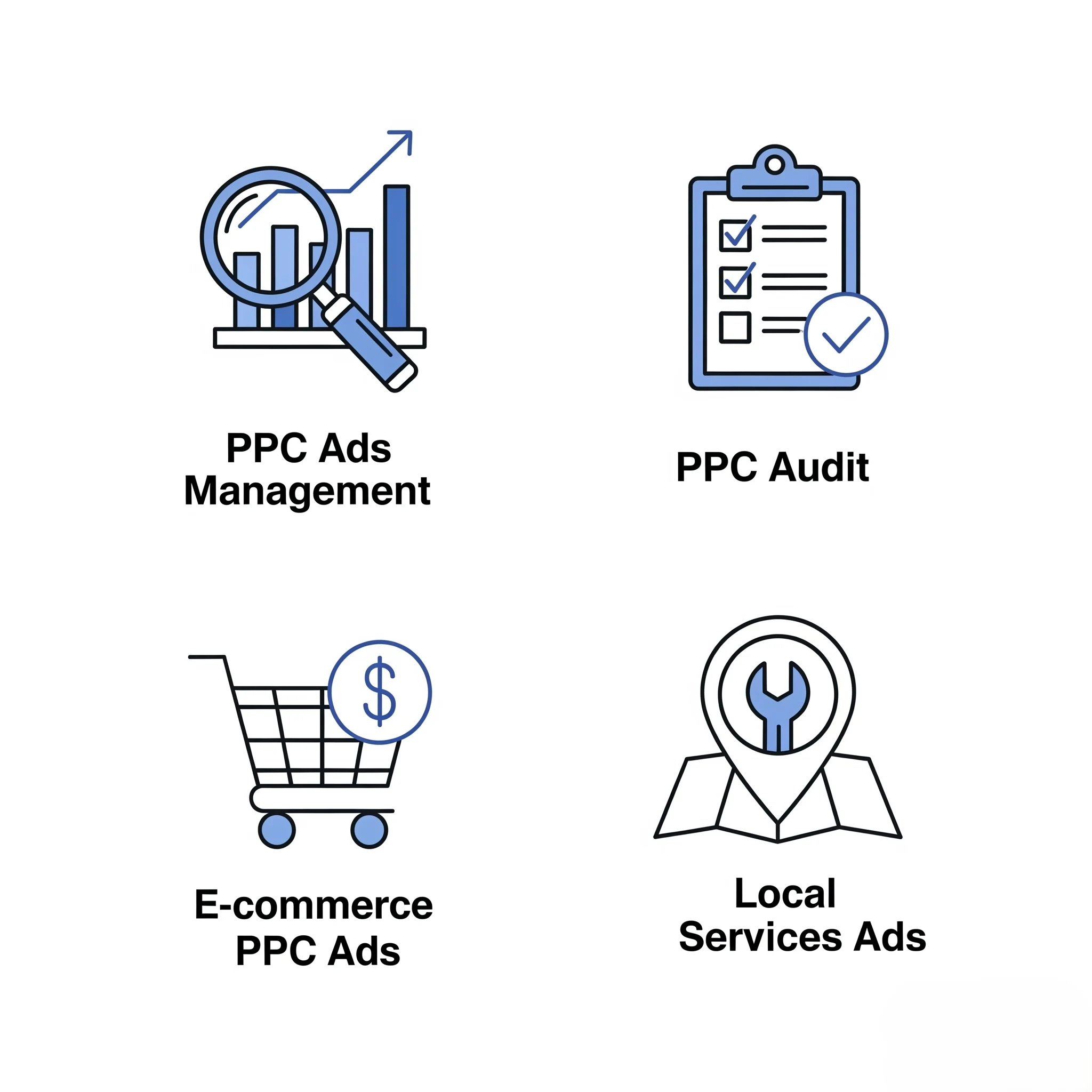 ppc agency dubai